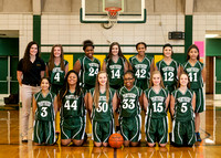 Girls 8th Grade Basketball